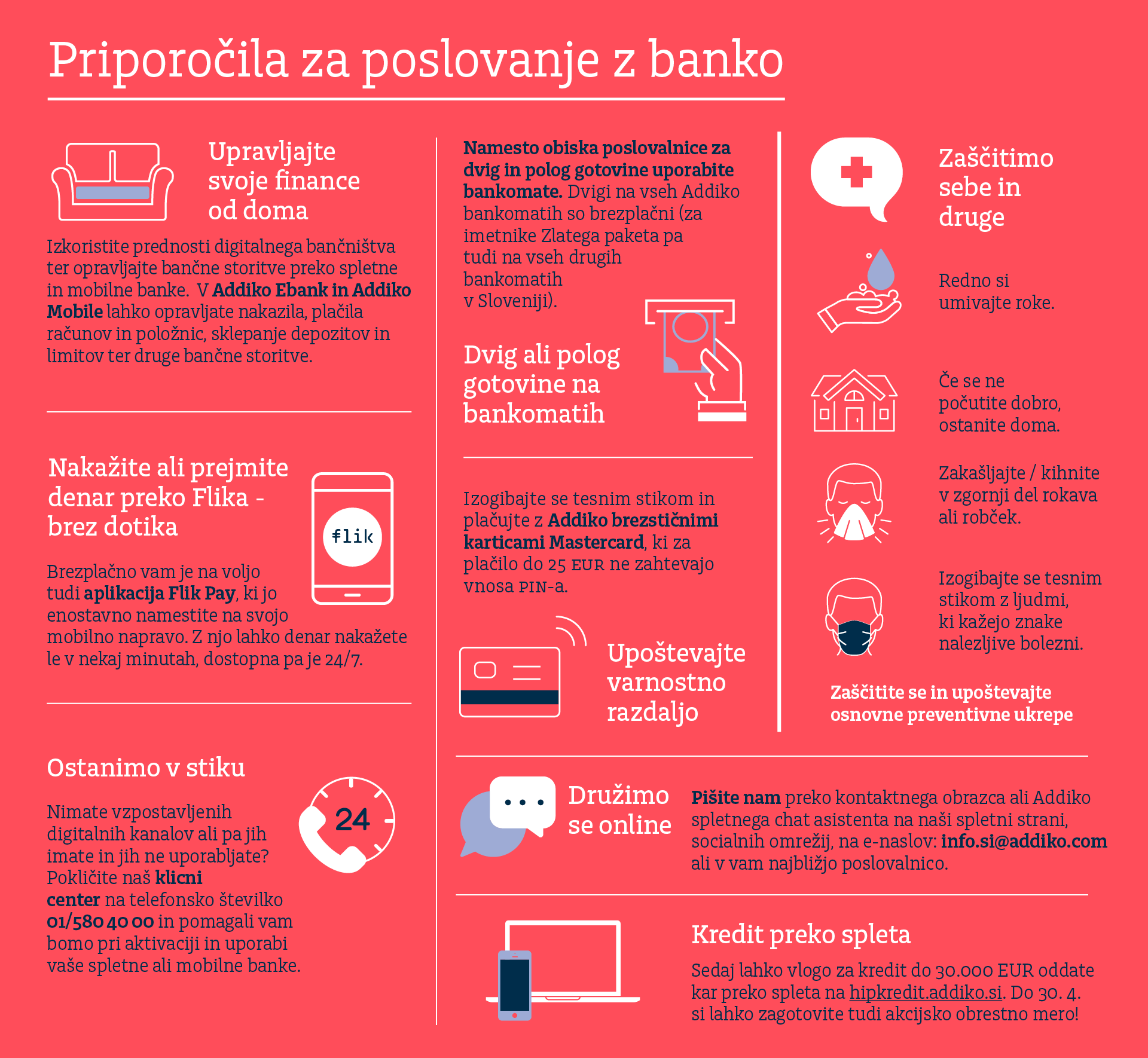 Ukrepi koronavirus-infografika