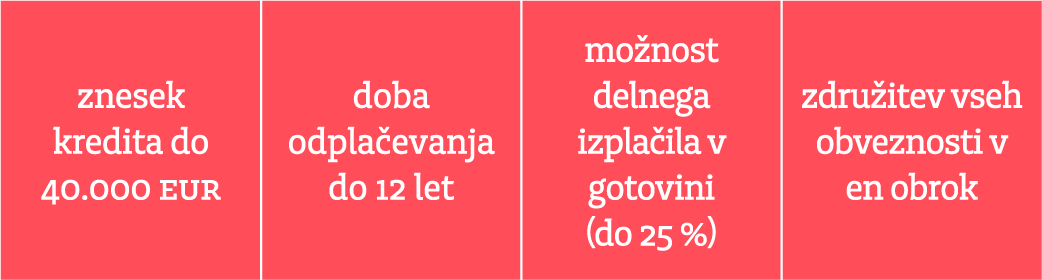Addiko Kredit Za Poplacilo Addiko Kredit Za Poplacilo